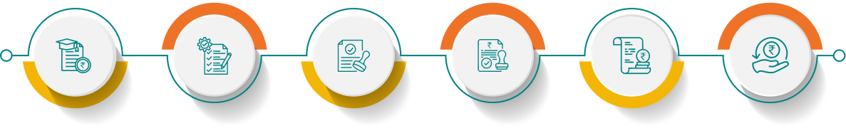 MBA Step By Step Process Desktop Image