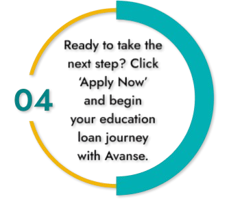 Step 4